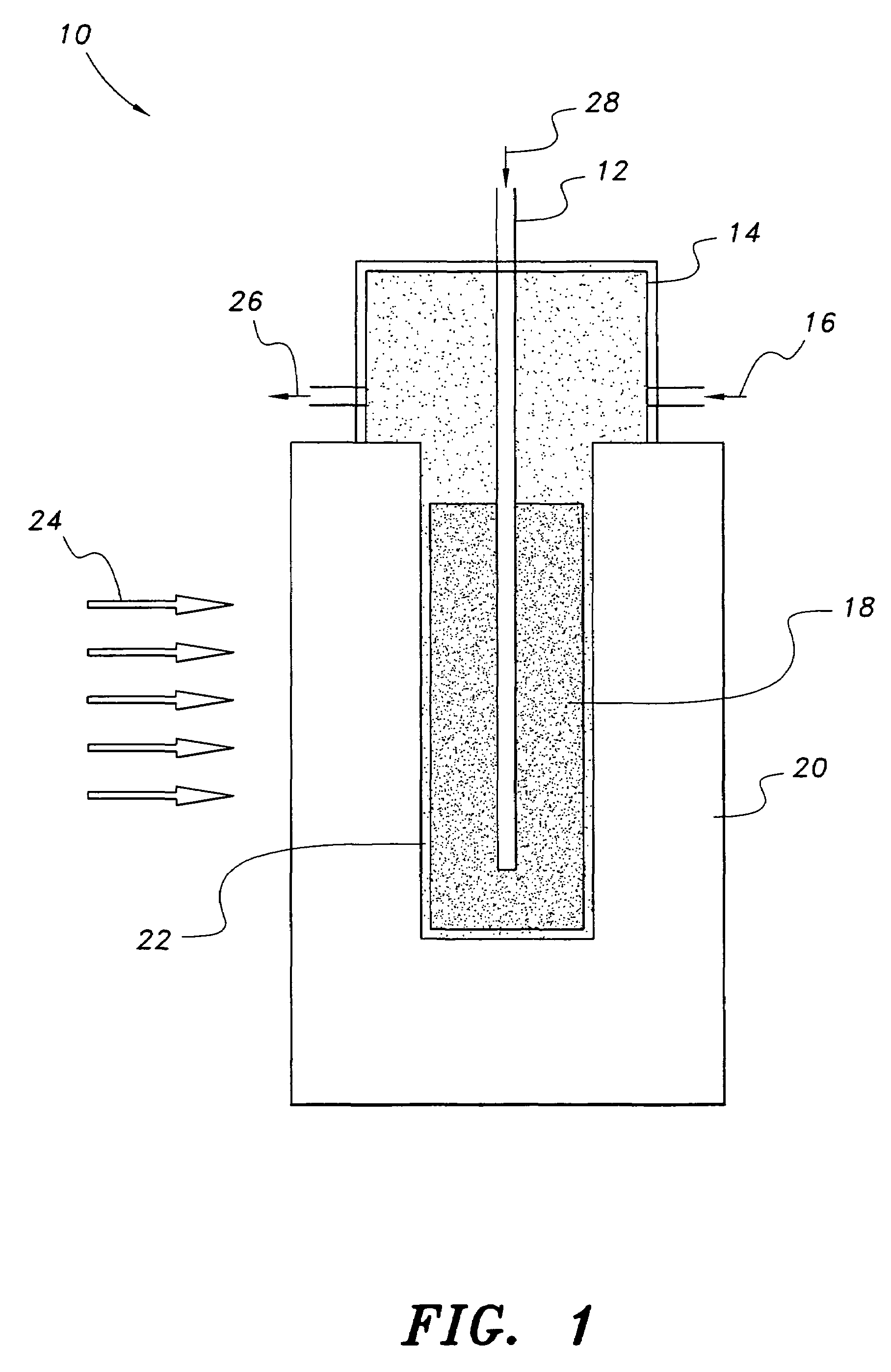 Method for synthesizing metal oxide