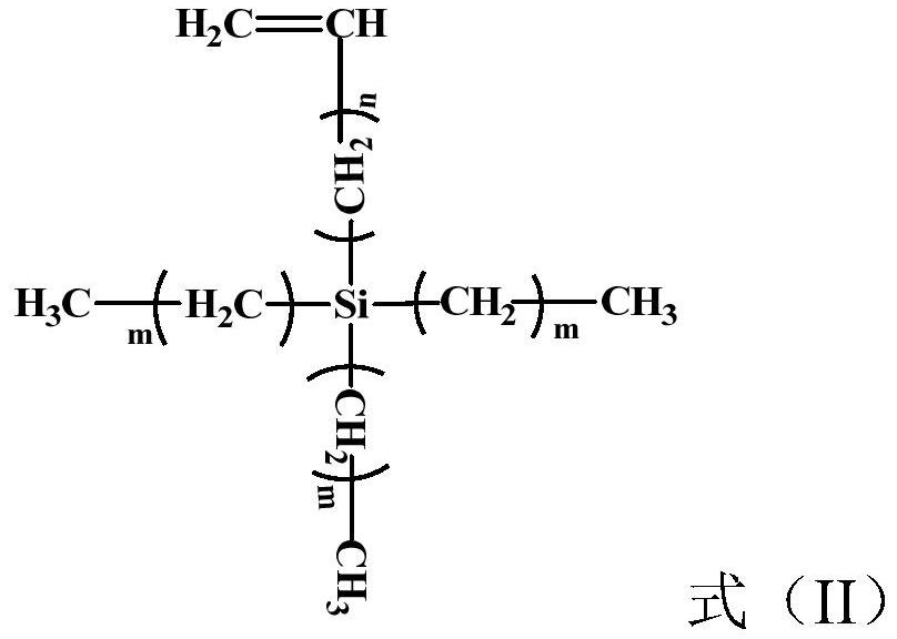 A kind of copolymerization method of ethylene and terminal alkenyl silane/siloxane
