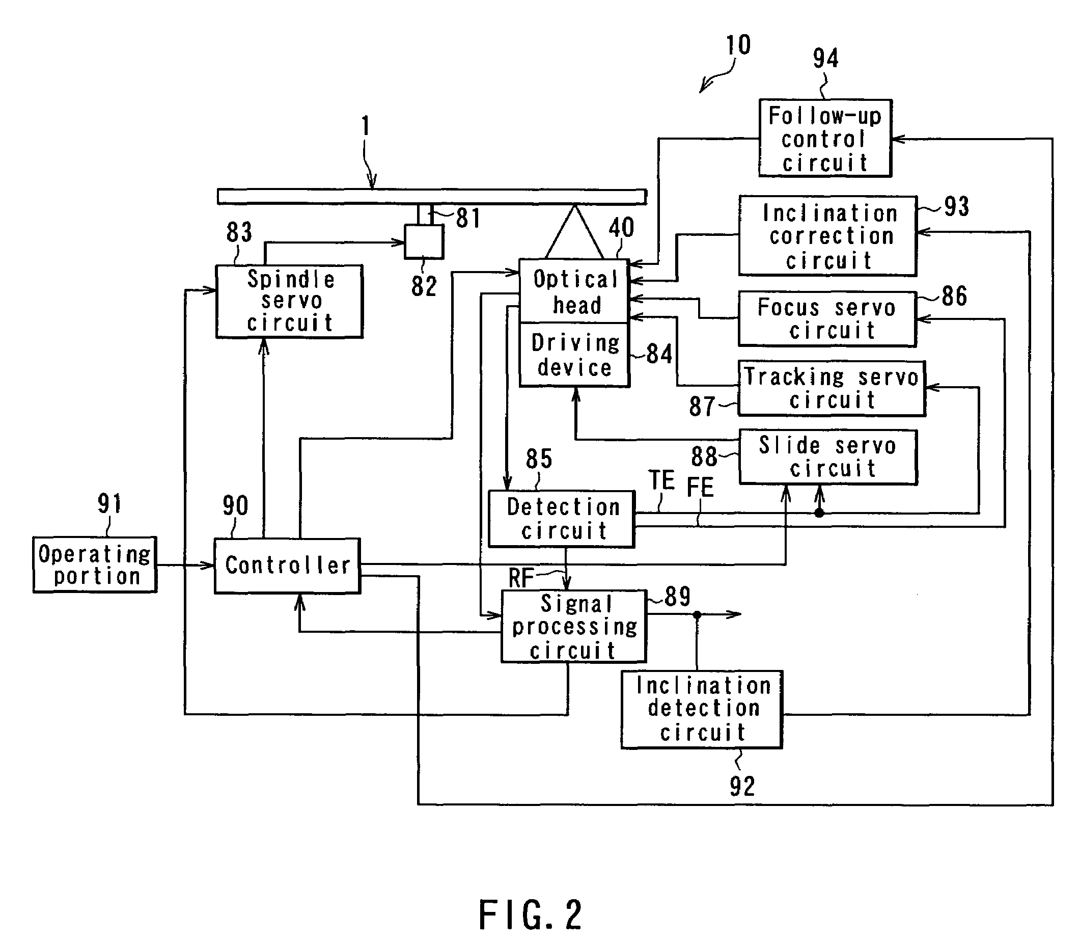 Optical information recording apparatus and method using holography