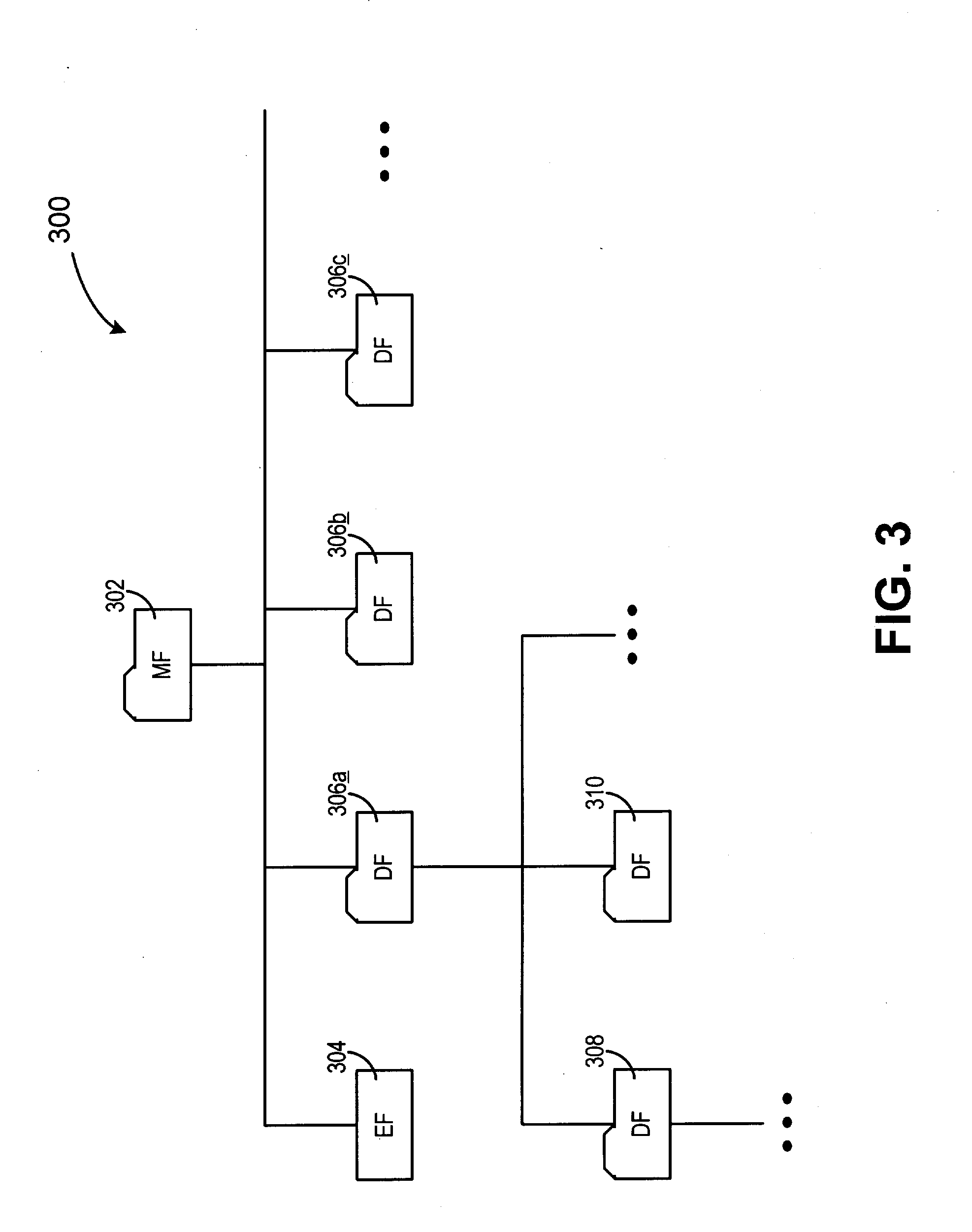 Method and system for smellprint recognition biometrics on a smartcard