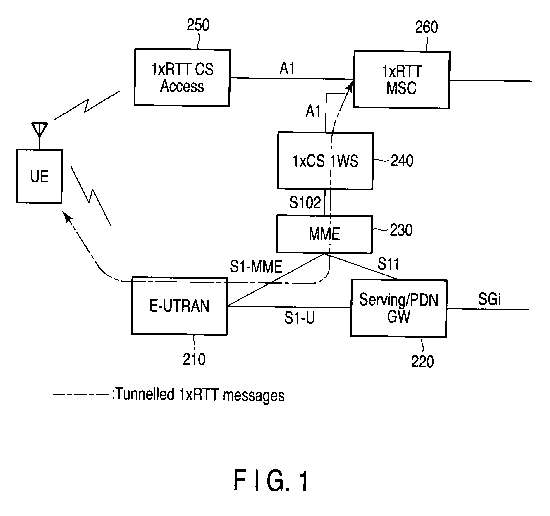 Mobile radio terminal and radio communication method