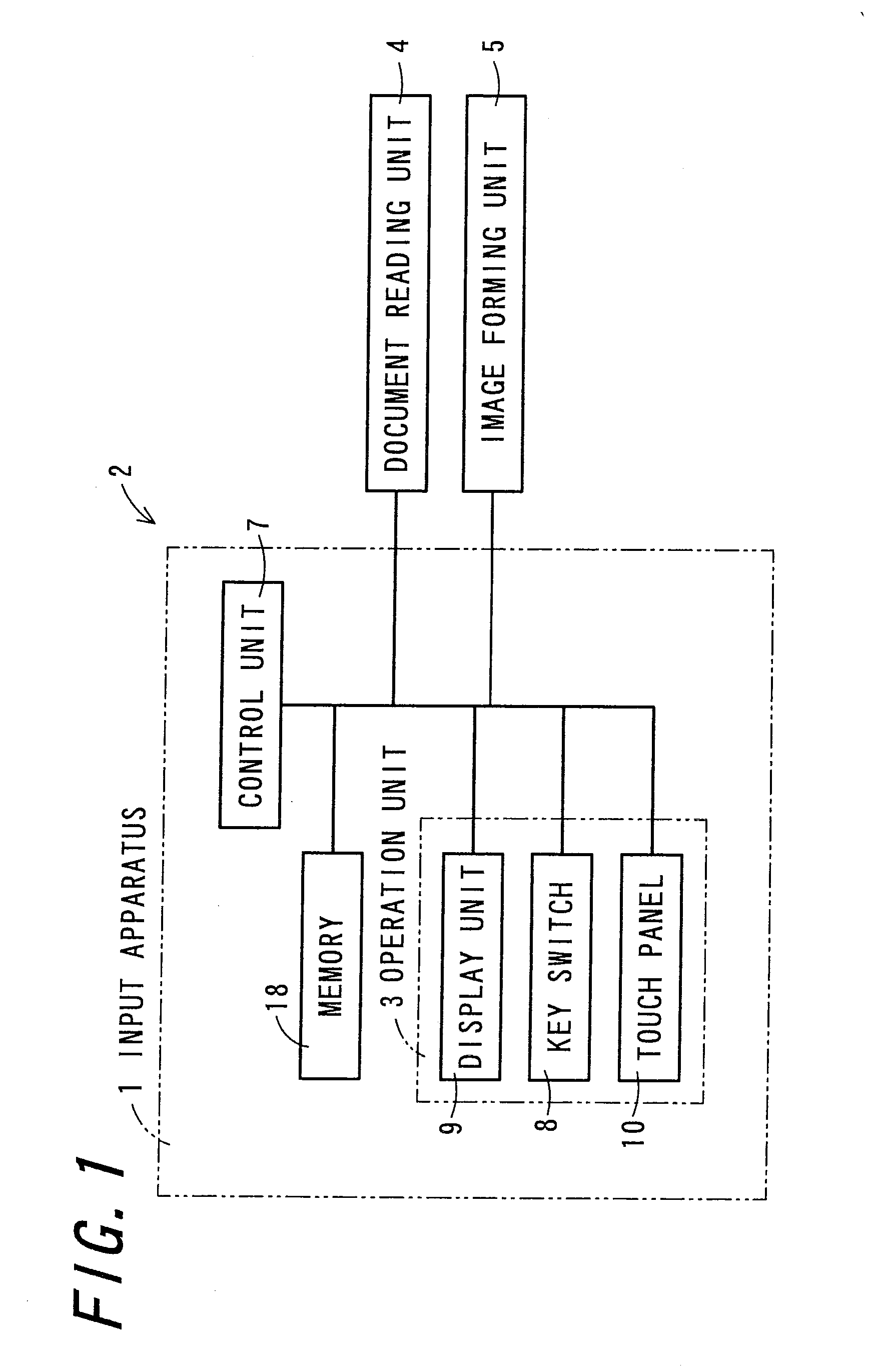 Input apparatus and computer readable recording medium recorded with image processing program