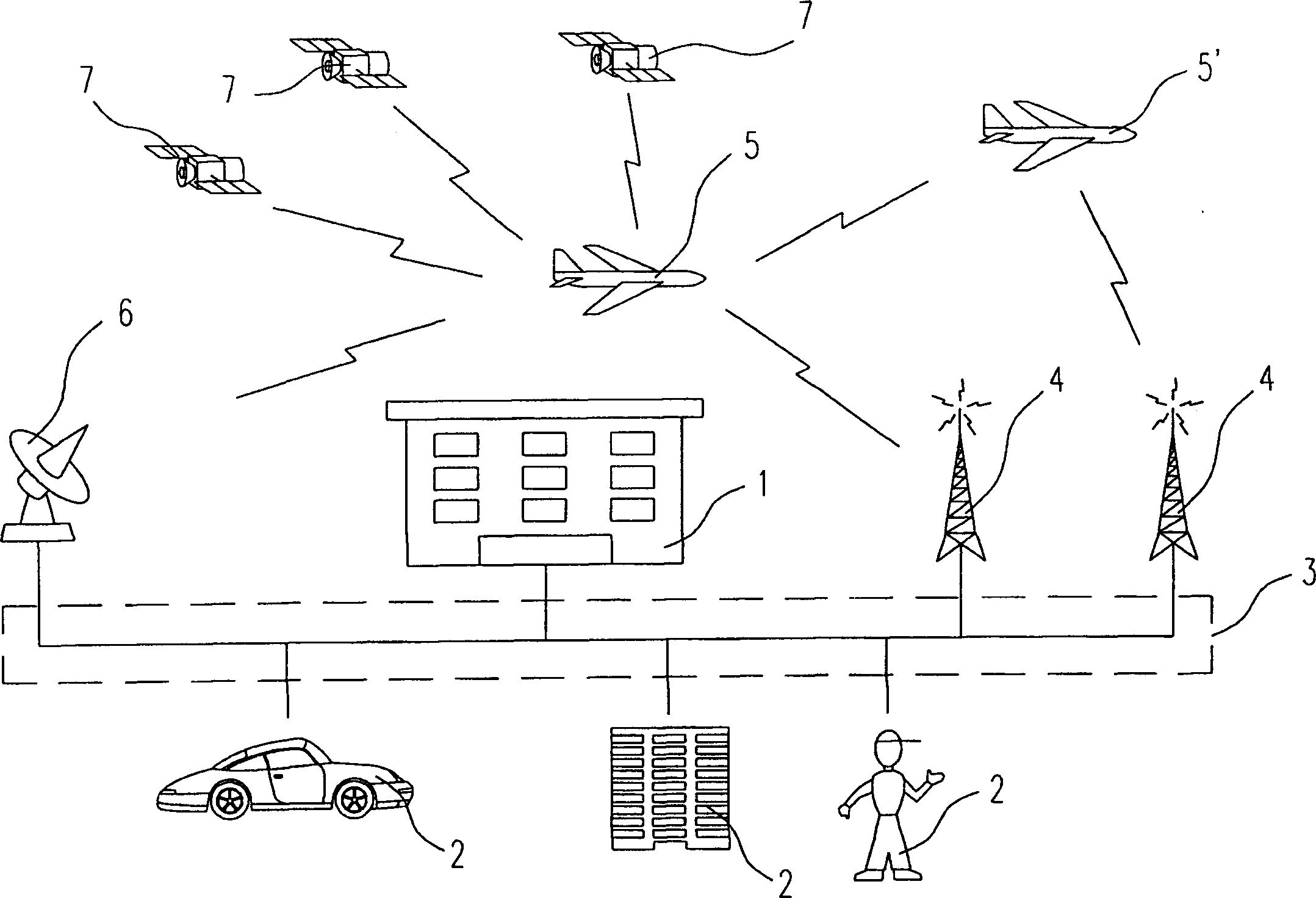 Airport plane monitoring system and method