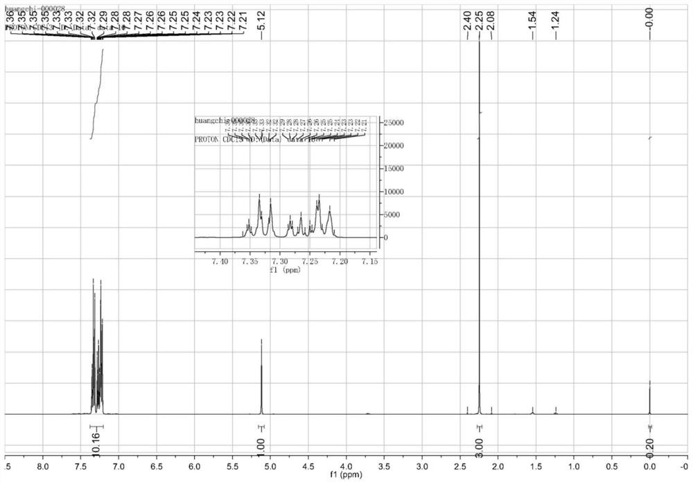 Continuous Production Process of Diphenylacetone