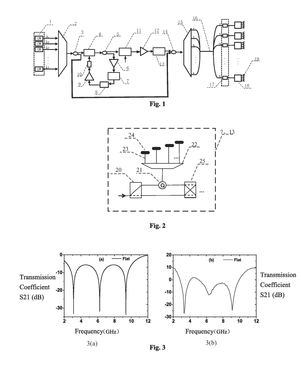 Wholly optically controlled phased array radar transmitter