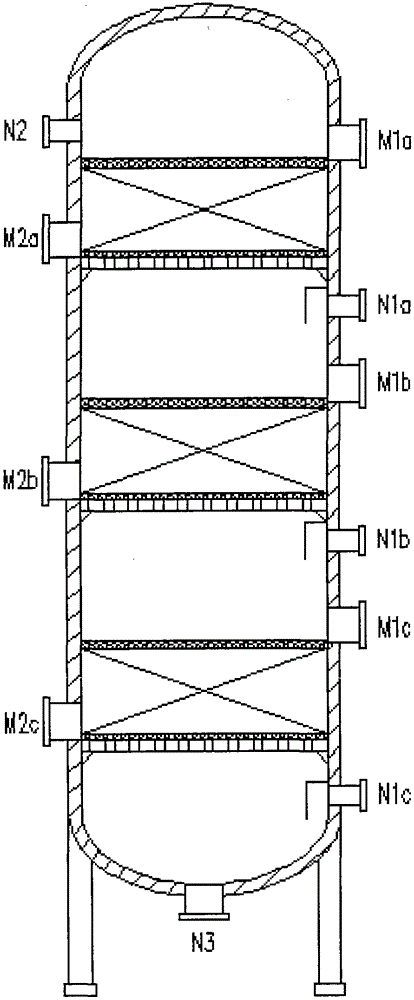 A kind of multistage catalytic adsorption reactor