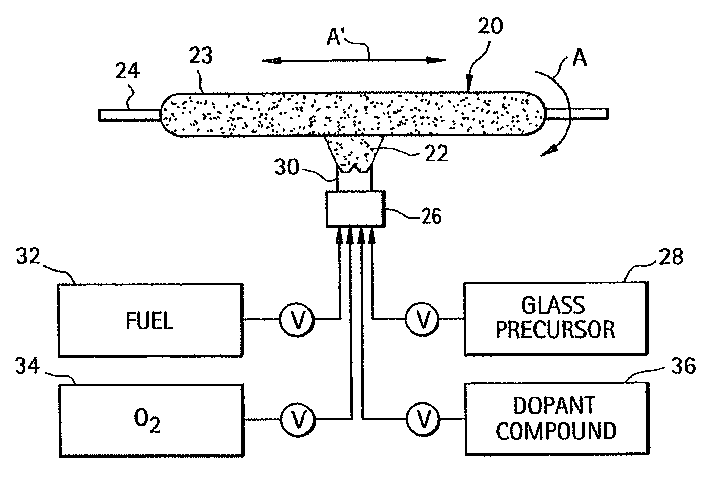 Microstructured optical fibers and methods