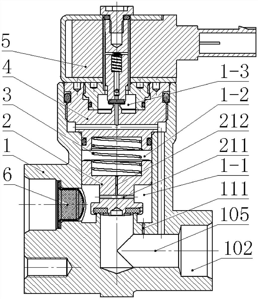 Electromagnetic valve with throttling function