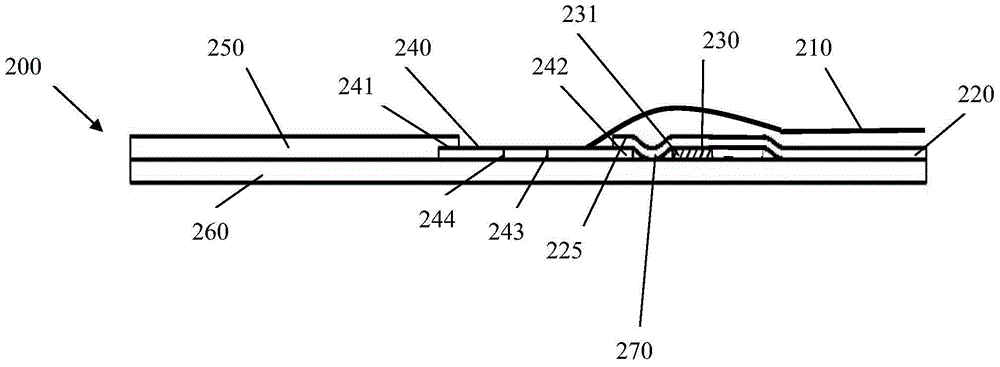 Test strip for sample detection