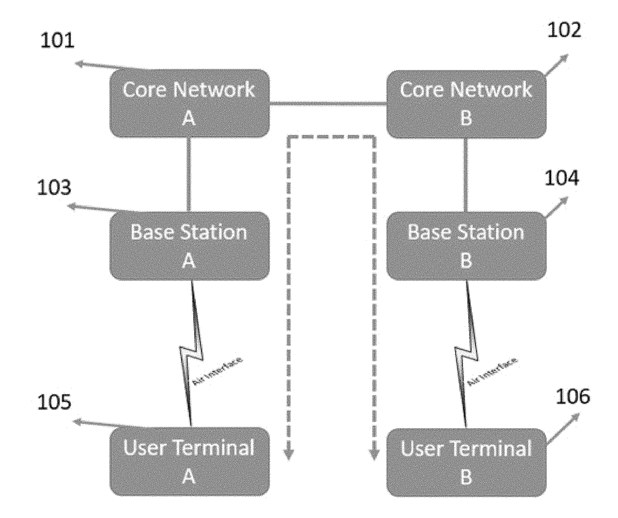 Routing and interference coordination in self-backhauling wireless mesh networks