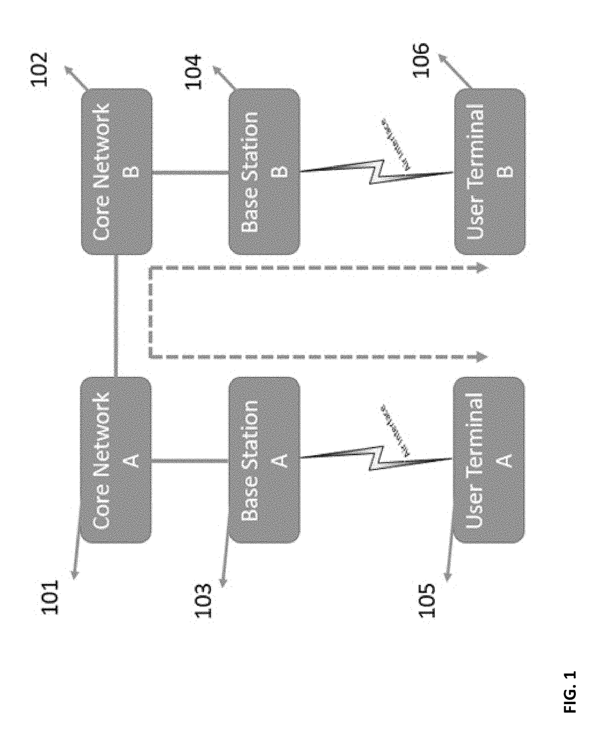 Routing and interference coordination in self-backhauling wireless mesh networks