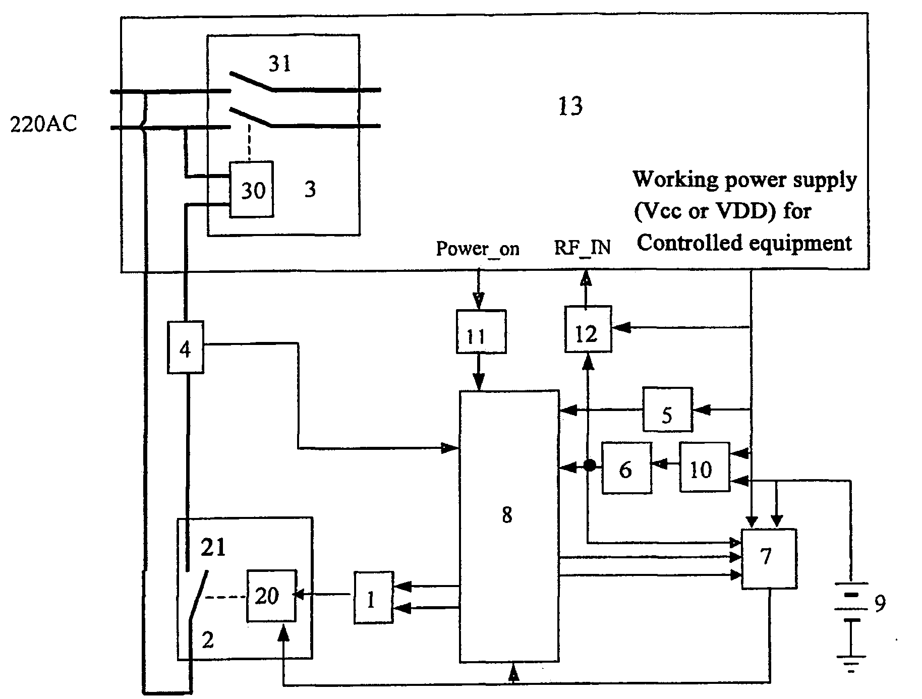 Control Device for a Power Supply with Zero Power Consumption in Standby Mode