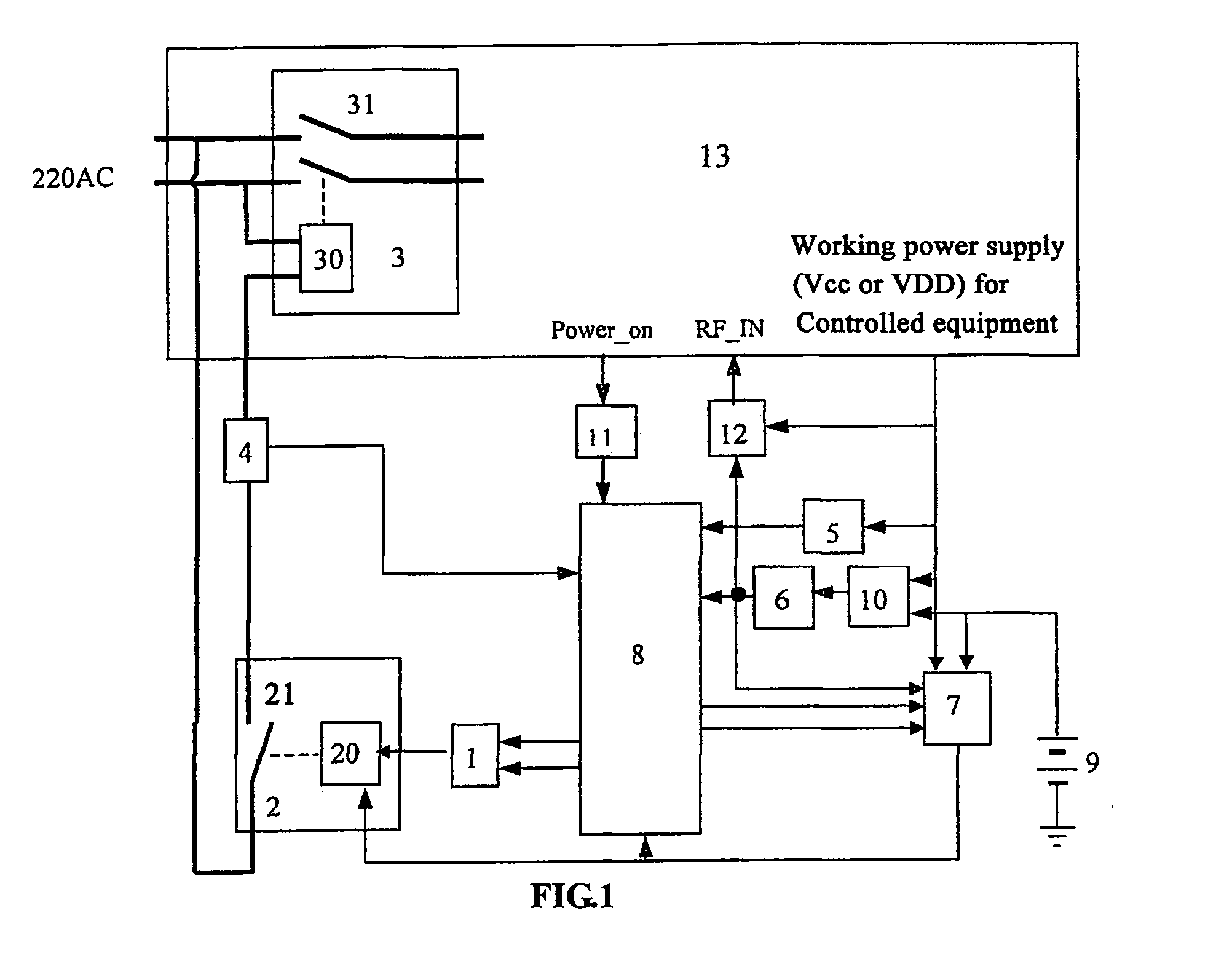 Control Device for a Power Supply with Zero Power Consumption in Standby Mode