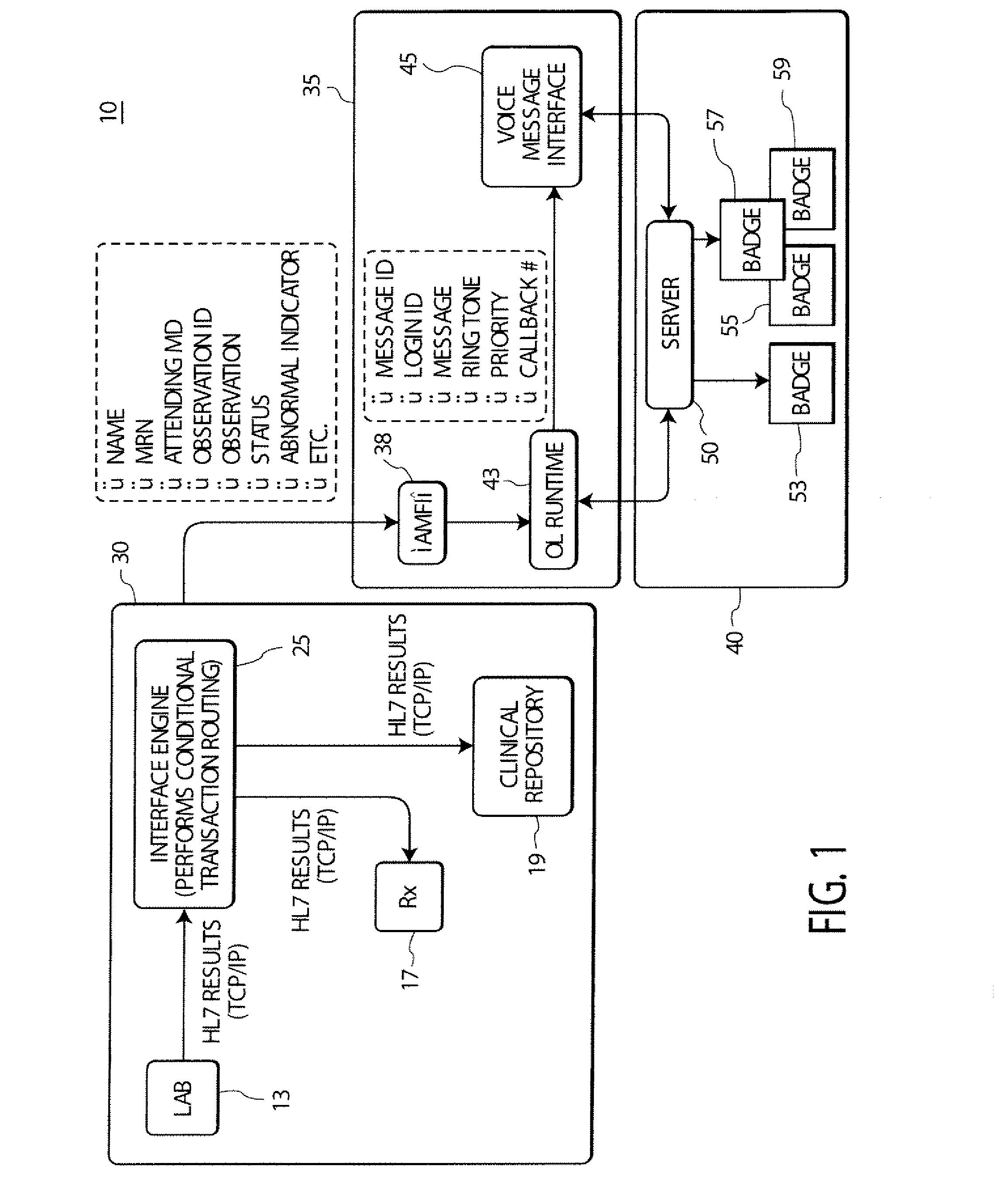 Application to Worker Communication Interface