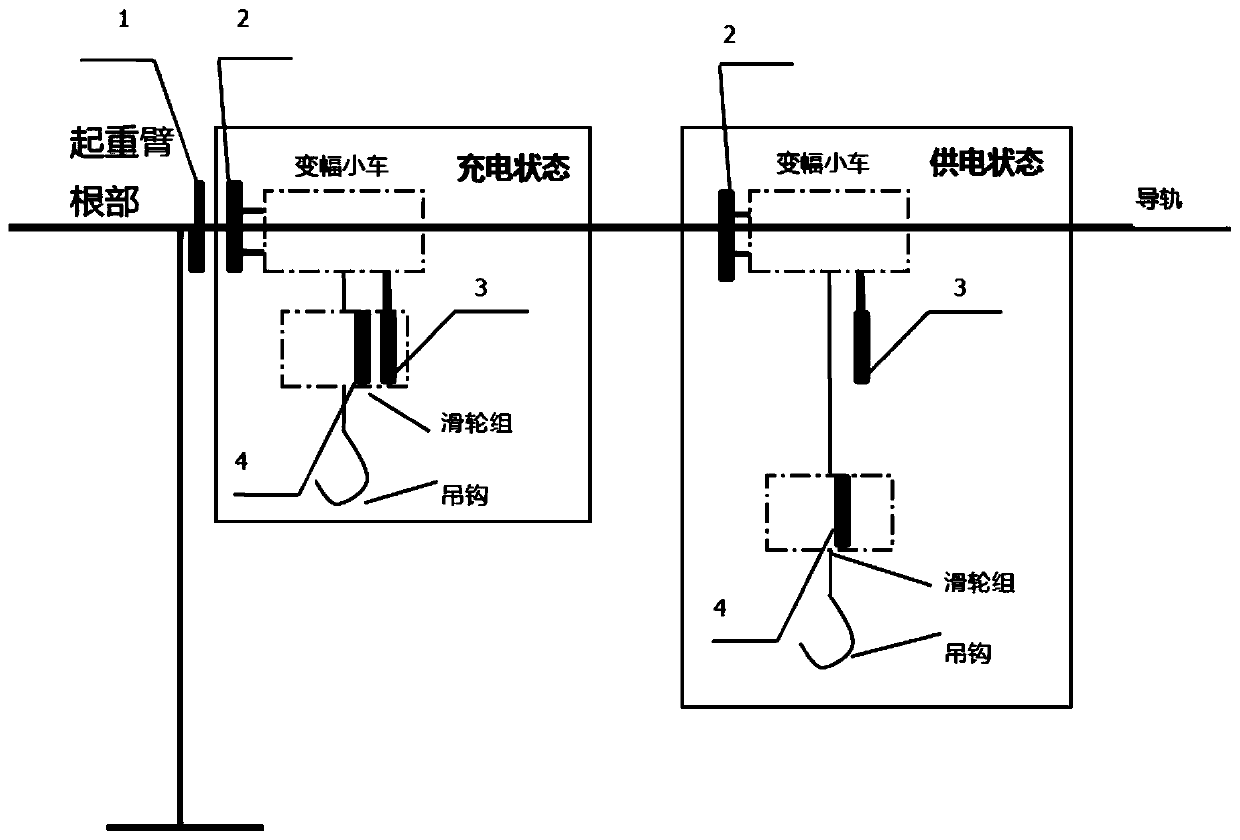 Power supply system used for tower crane monitoring system, tower crane monitoring system and tower crane