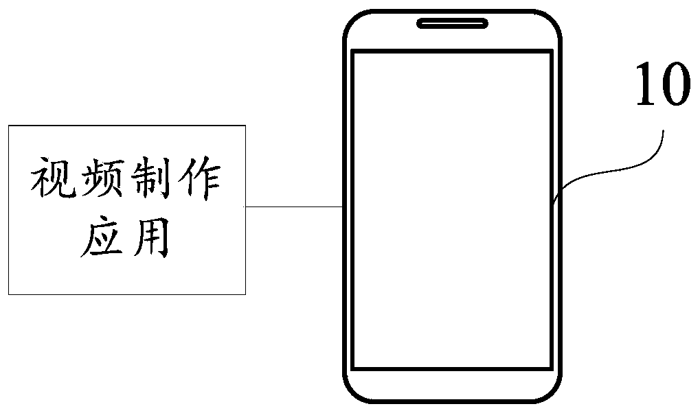 Video generation method and device and storage medium