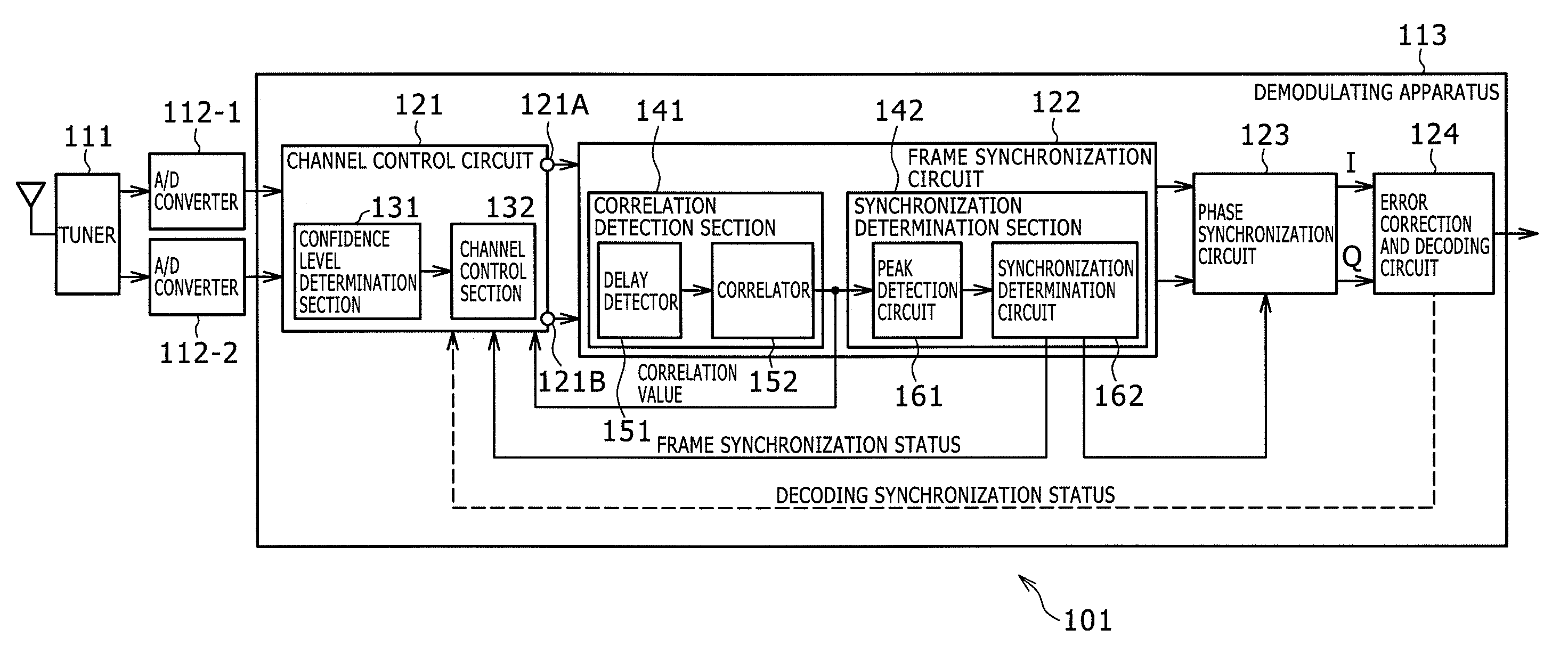 Demodulating apparatus and demodulating method