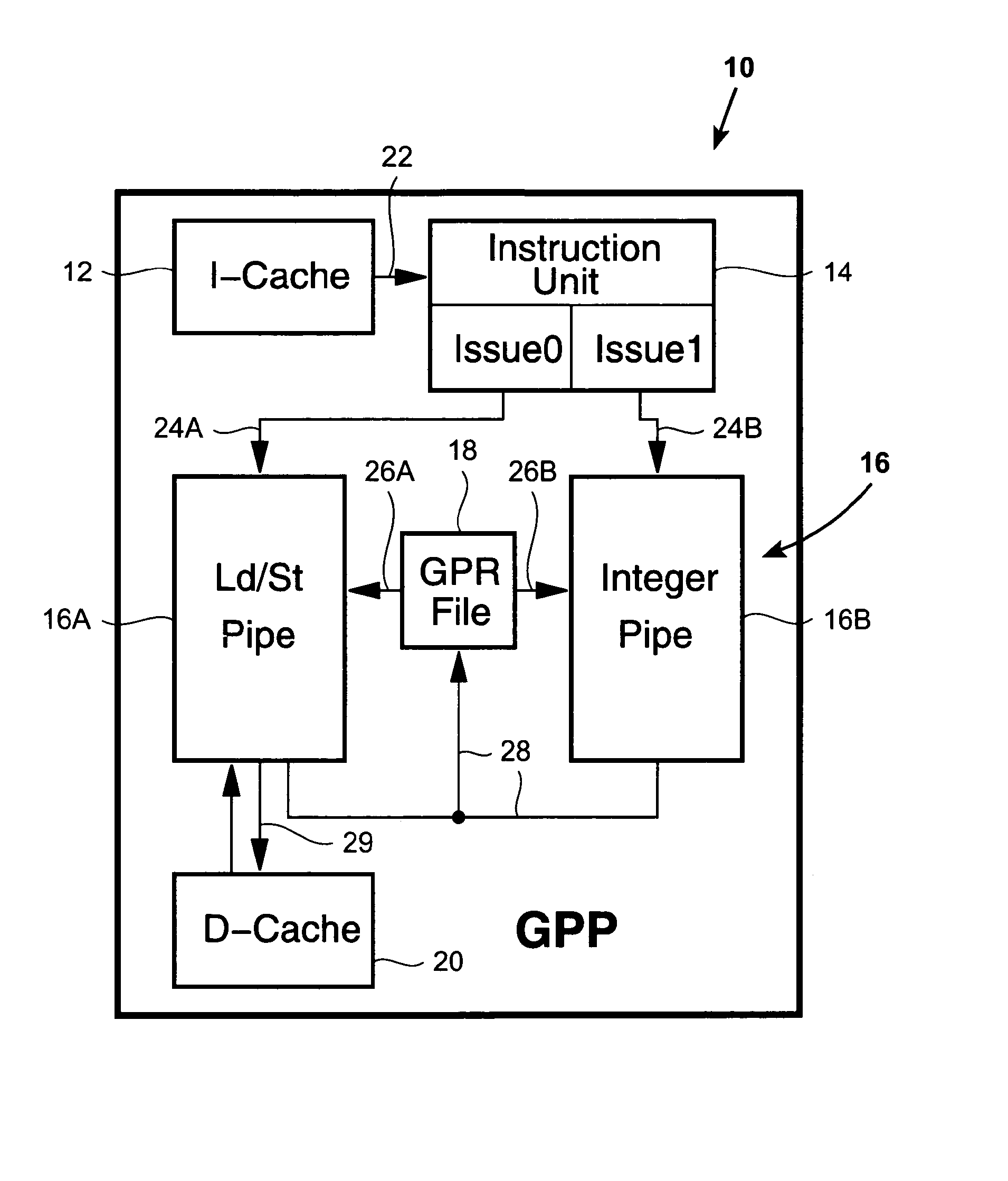 Coupling a general purpose processor to an application specific instruction set processor