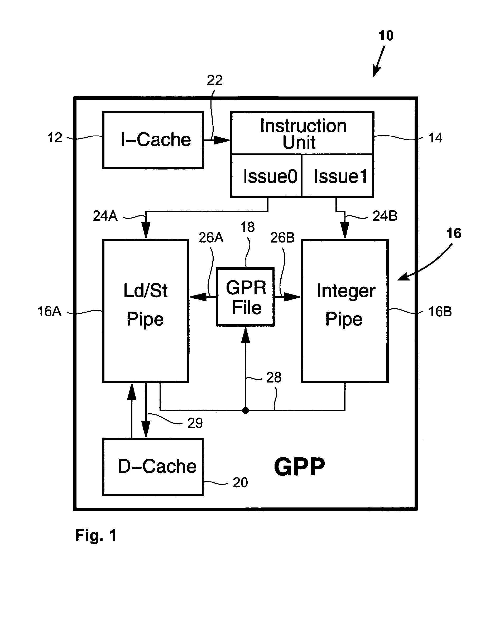 Coupling a general purpose processor to an application specific instruction set processor