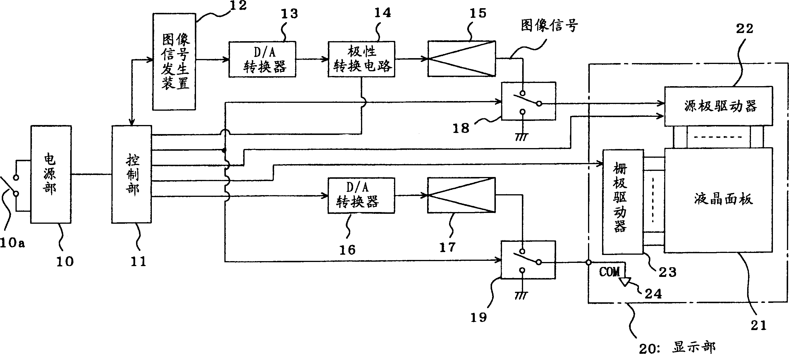 Display panel, drive circuit, display device, and electronic equipment
