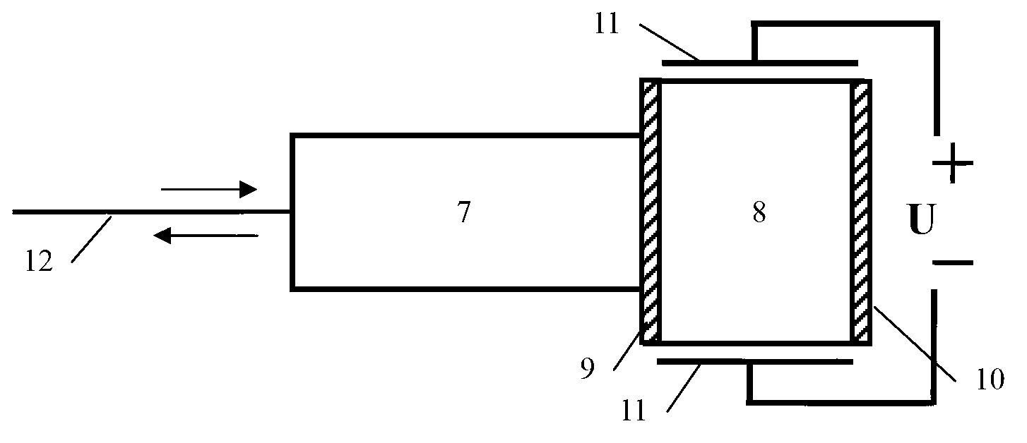 Testing device and testing method for reciprocal reflective optical voltage sensing unit
