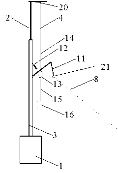 Device for temporary slope stability monitoring