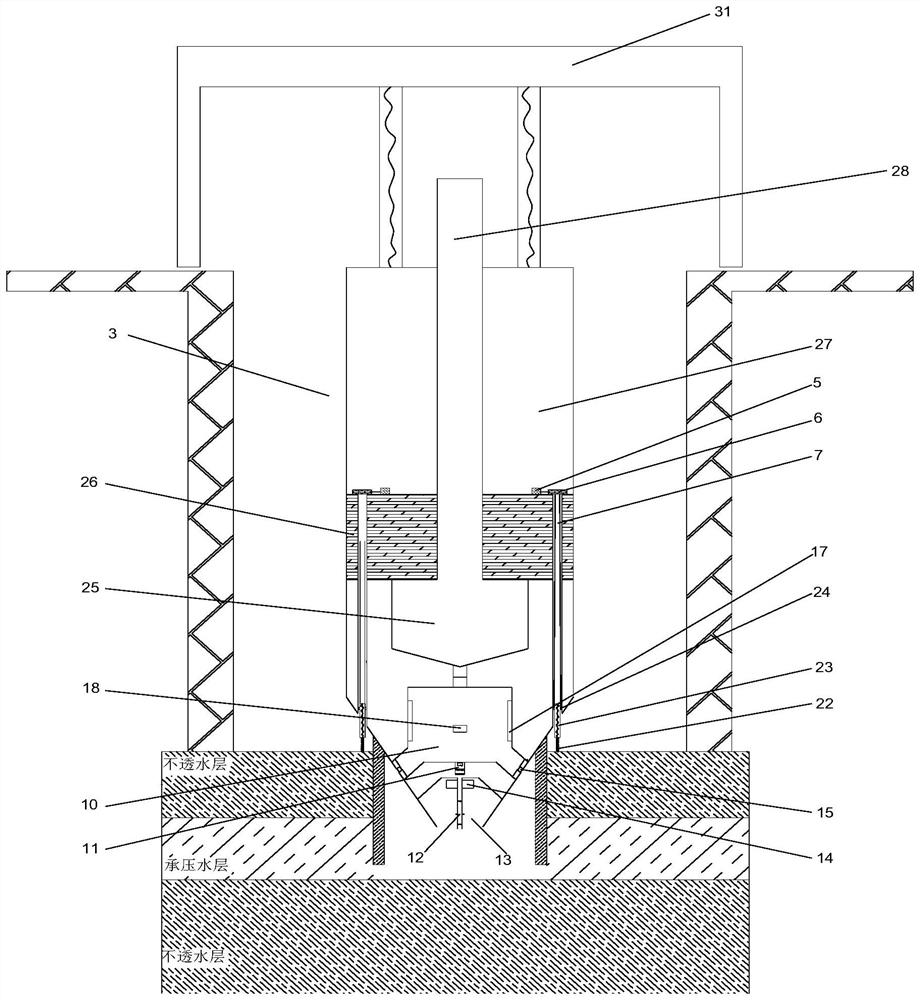 Method for monitoring rush of confined water in ultra-large and ultra-deep foundation pit excavation
