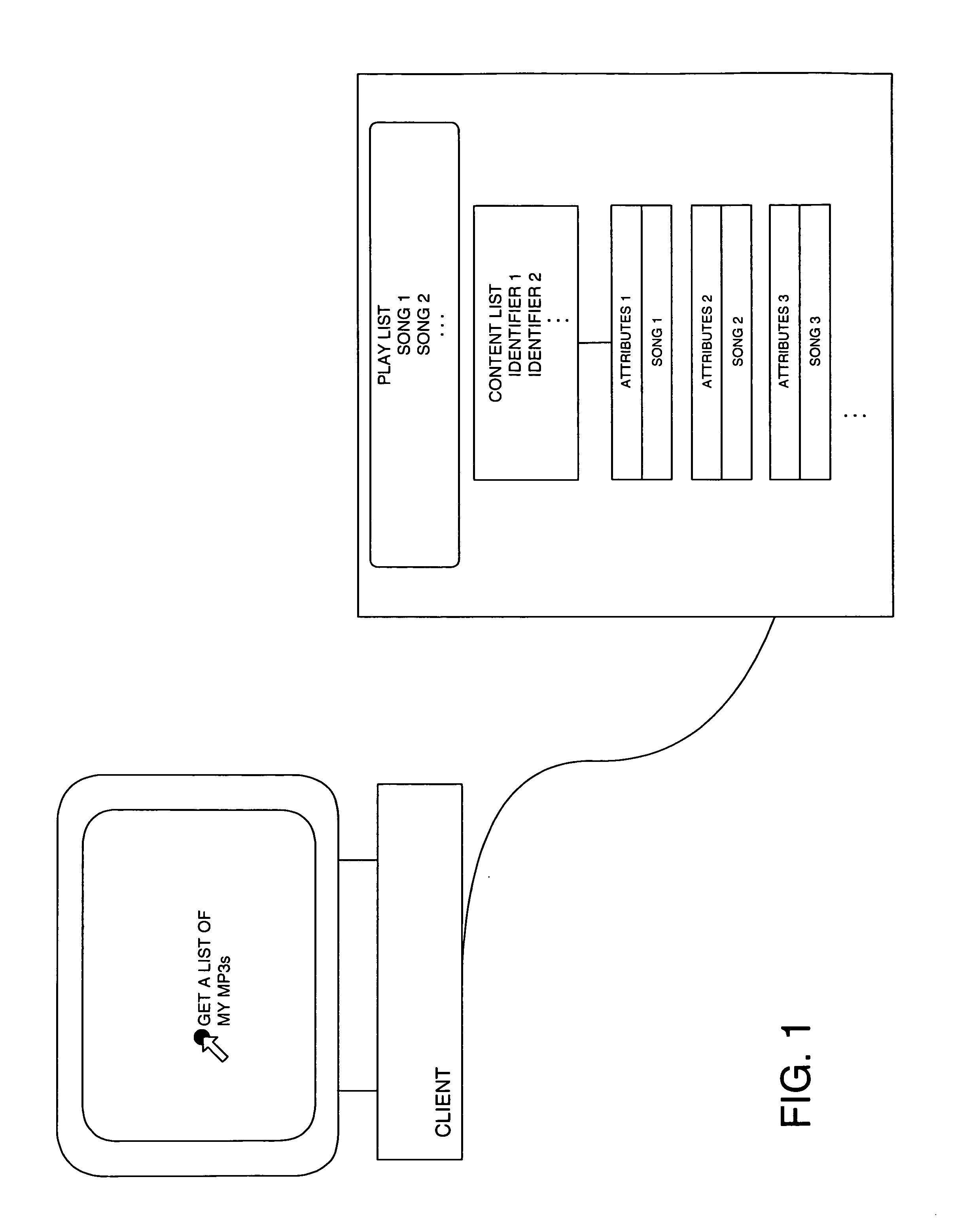 System and method for optimized property retrieval of stored objects