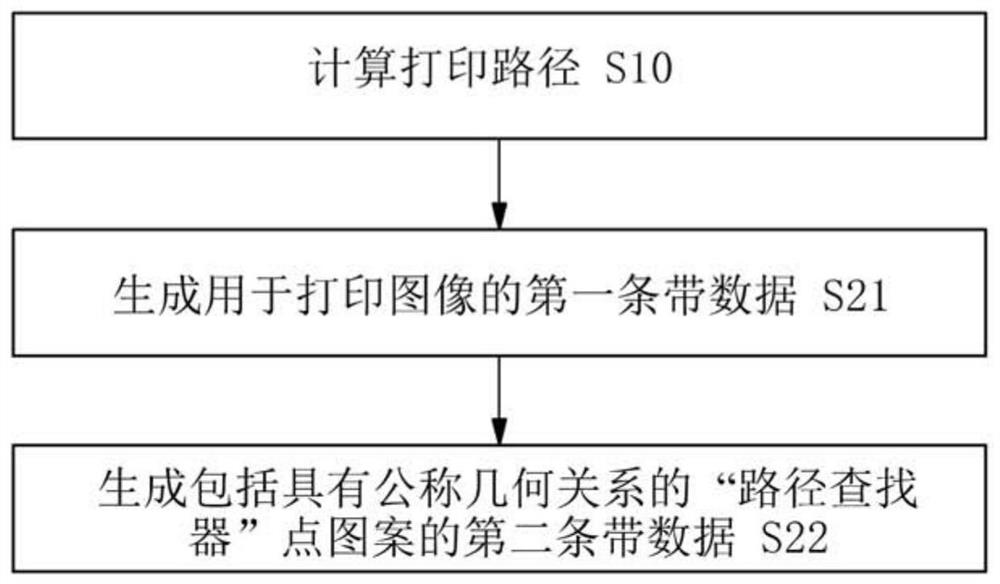 printing-methods-and-systems-eureka-patsnap-develop-intelligence