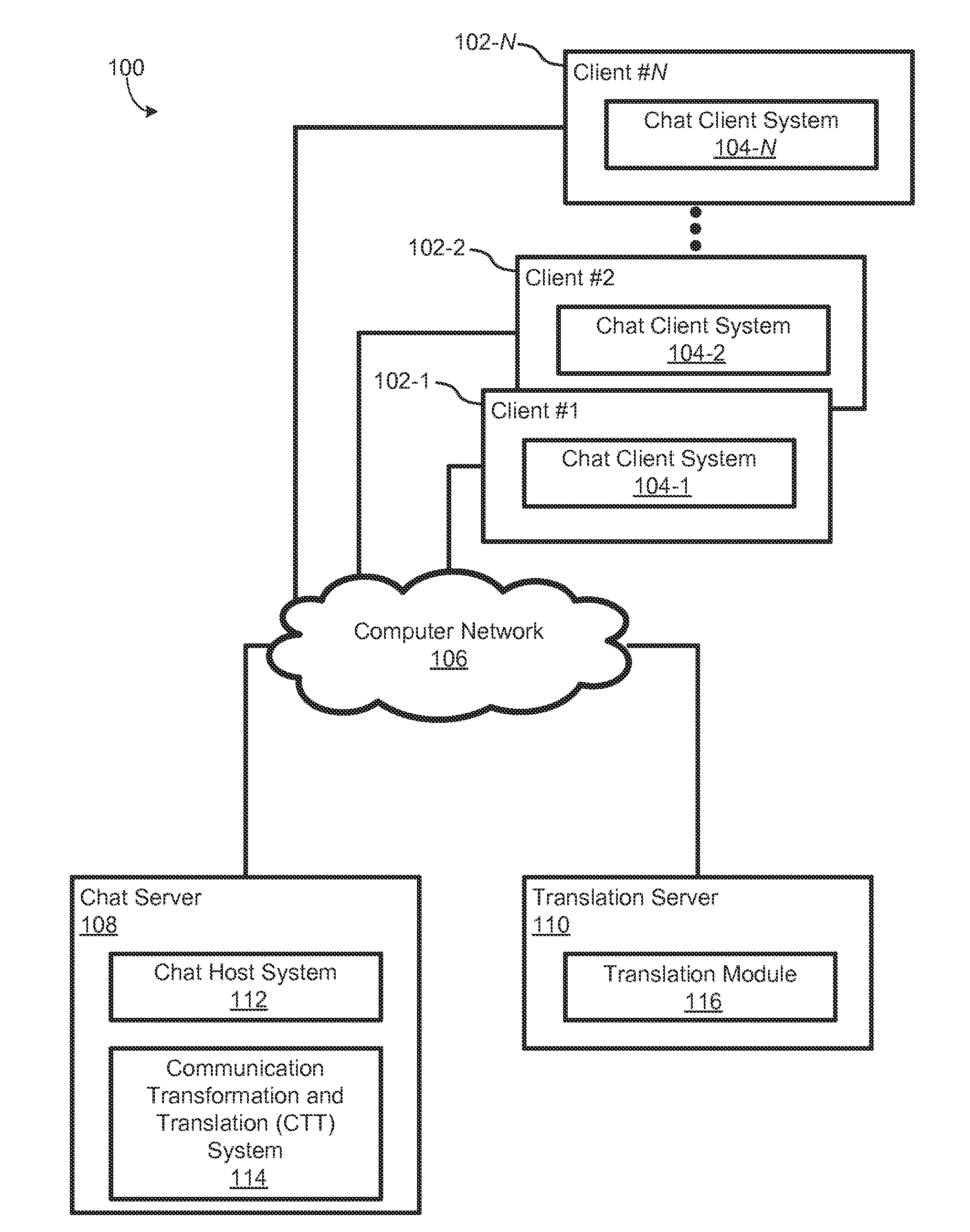 Systems and methods for multi-user multi-lingual communications