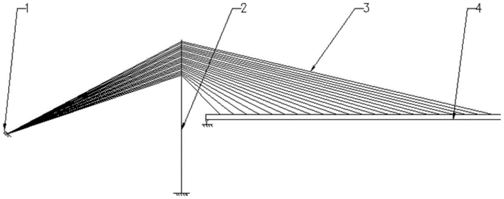 A construction method for a cable-stayed bridge