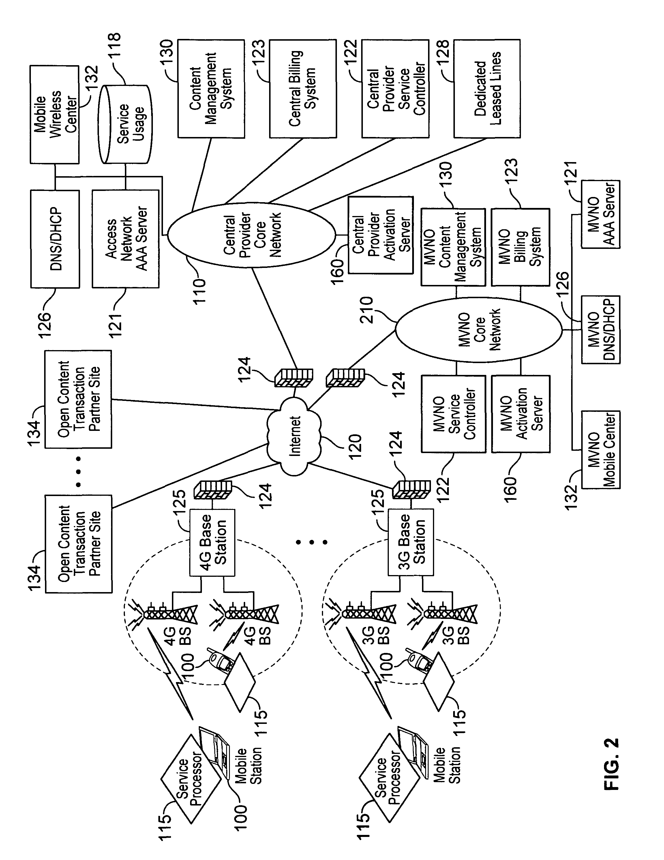 Verifiable service billing for intermediate networking devices