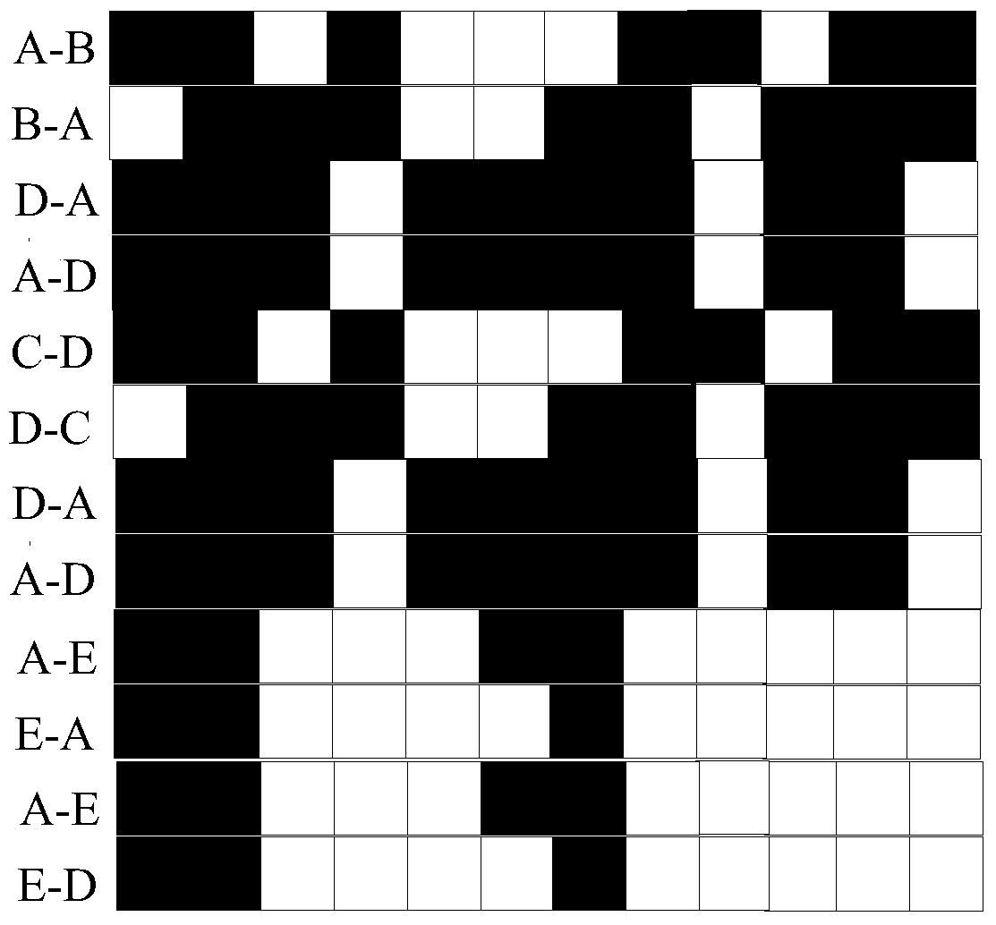 Energy efficient resource allocation and path reconfiguration method based on spectrum sensing in elastic optical network