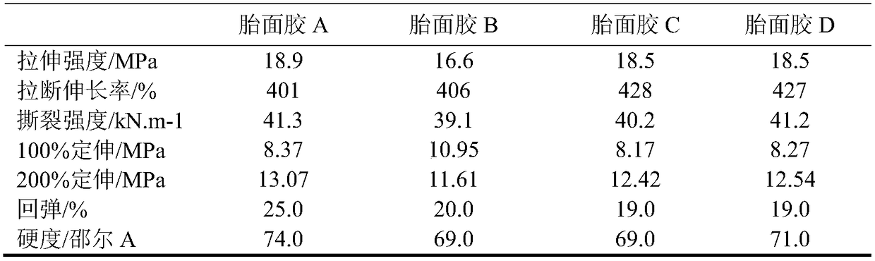 Microcrystalline cellulose-nanometer silicon dioxide hybrid material, its preparation method and application