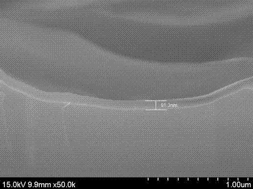 Test method for refractive index of solar cell antireflection film