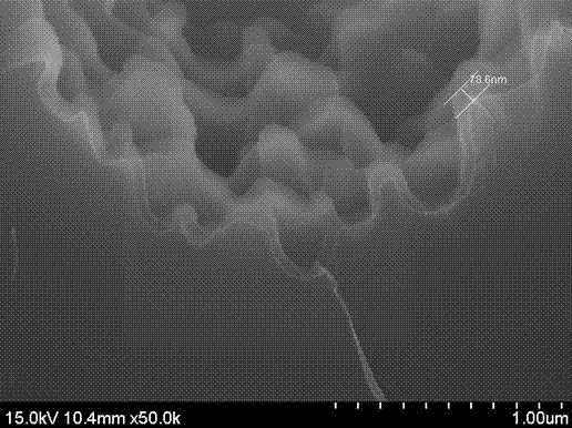 Test method for refractive index of solar cell antireflection film