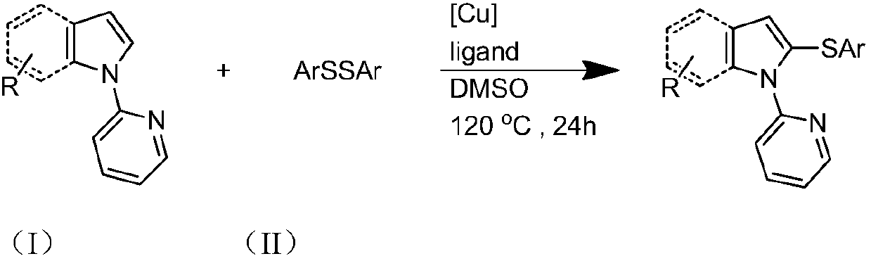 Preparation method and purification method of heterocyclic nitrogen sulfide