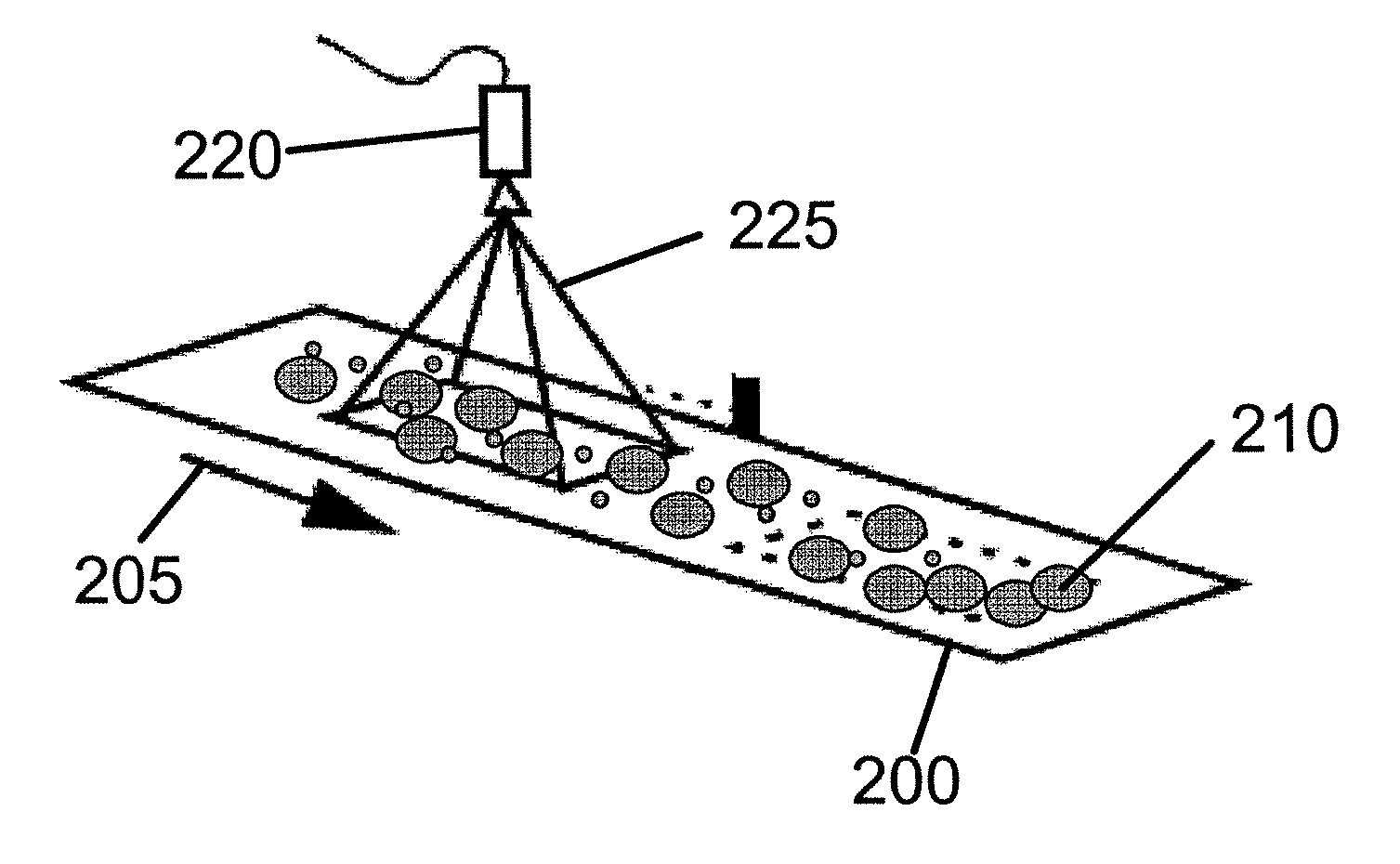 Non-hazardous bulk material analyzer system