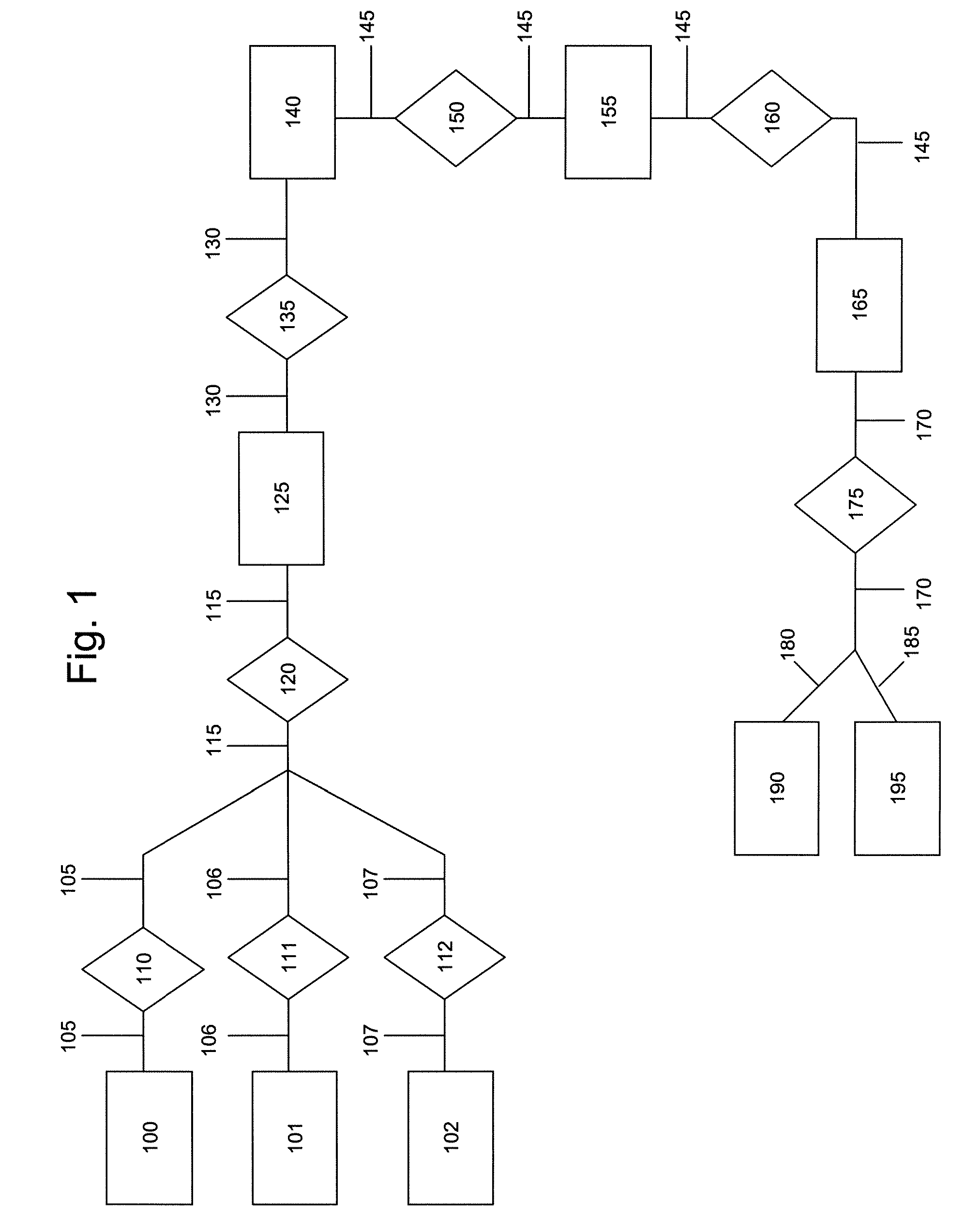 Non-hazardous bulk material analyzer system