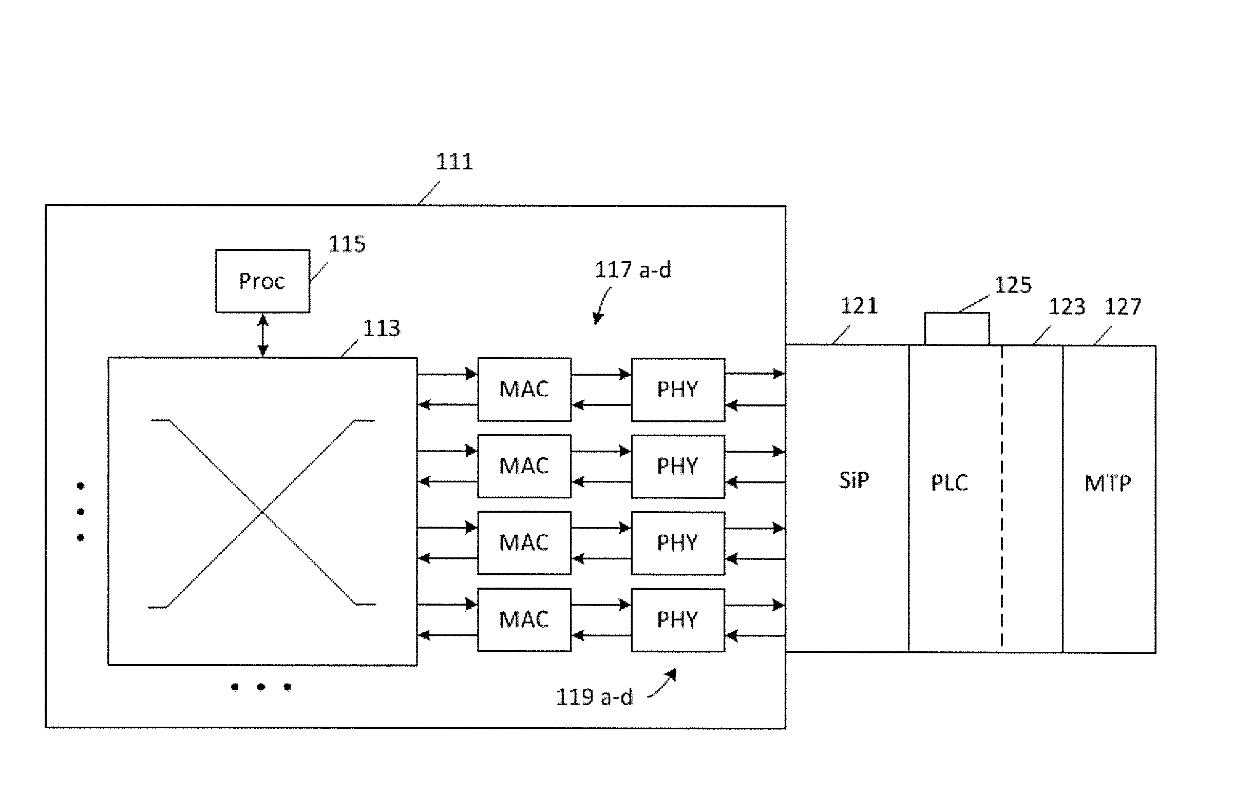 Optical interconnect for switch applications