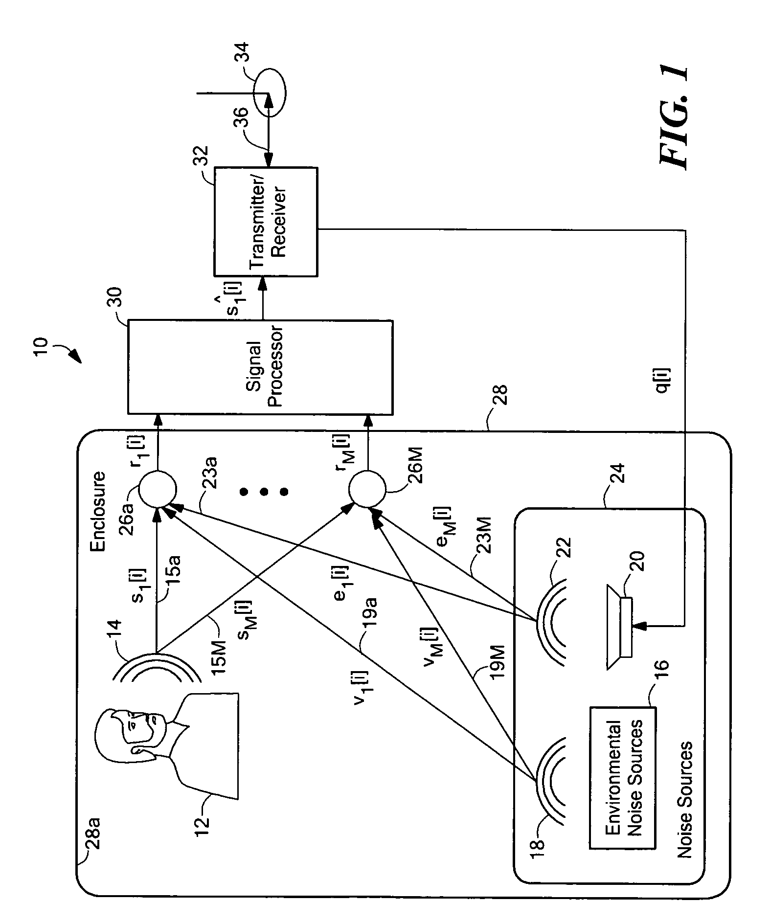 System and method for noise reduction having first and second adaptive filters