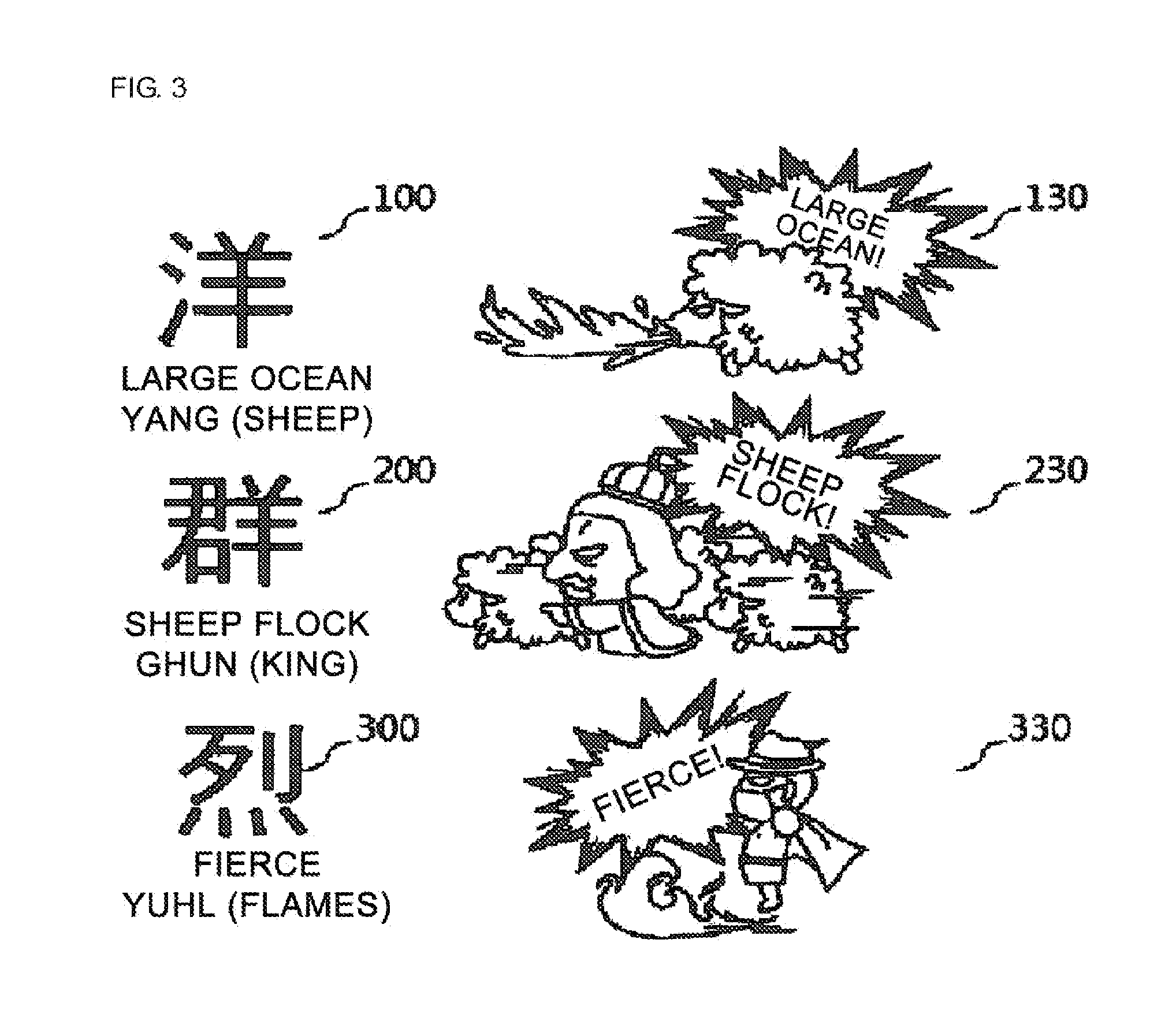 Method for creating combined characters in a chinese character learning game