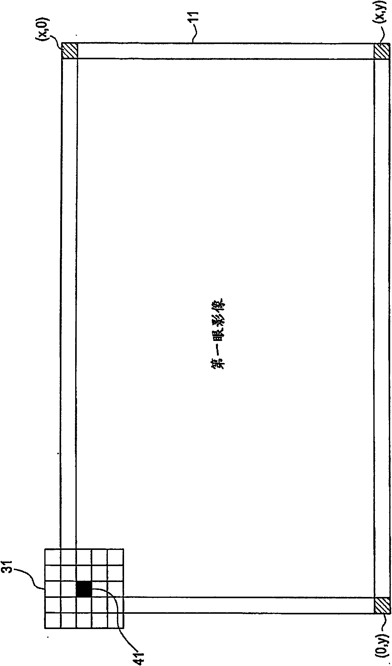 Method for establishing depth of field data for three-dimensional image and system thereof