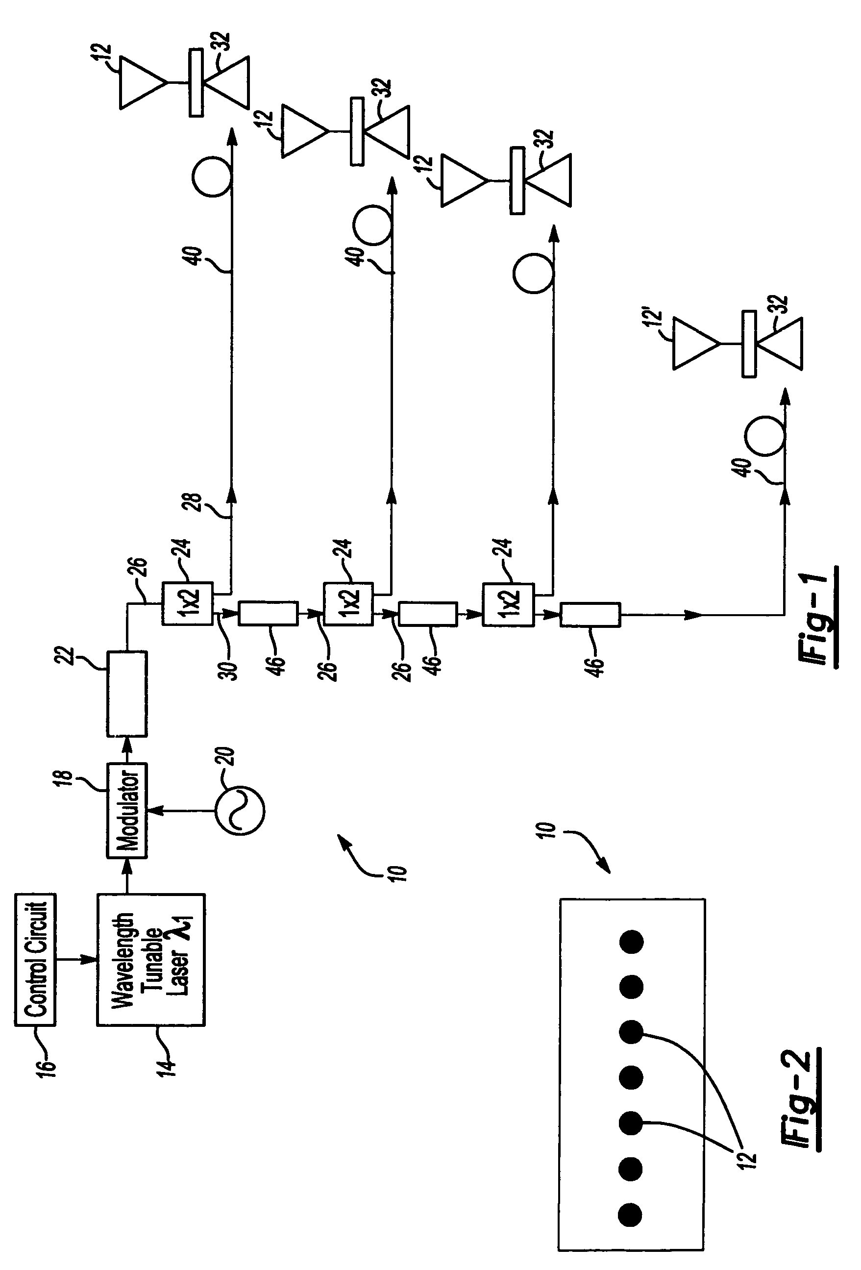Electro optical scanning multi-function antenna