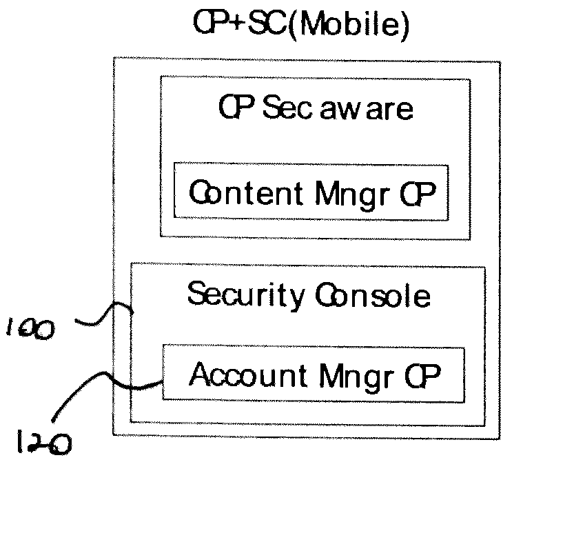 SYSTEM AND METHOD FOR PROVIDING CONTENT SECURITY IN UPnP SYSTEMS