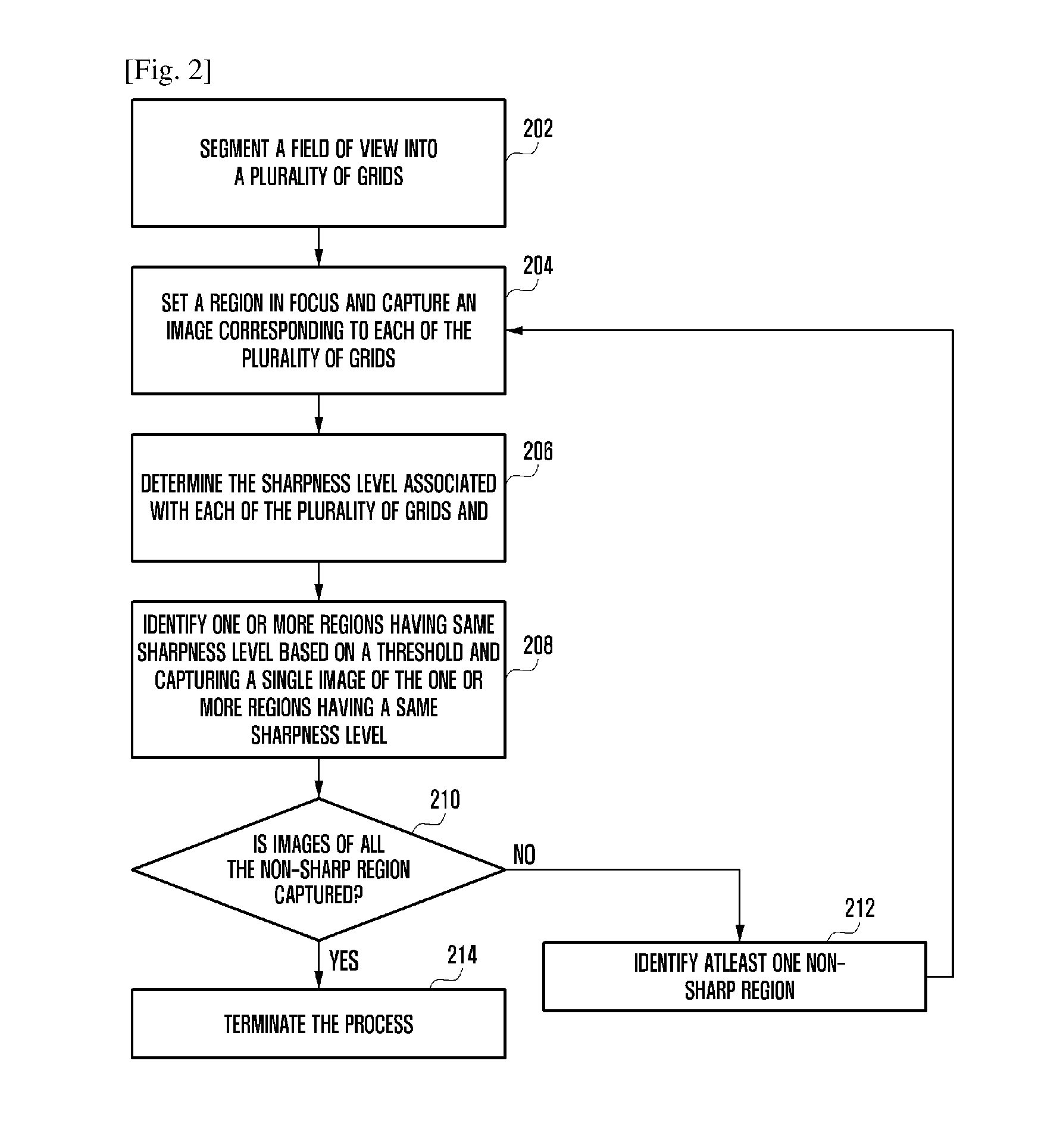 Method for creating a camera capture effect from user space in a camera capture system