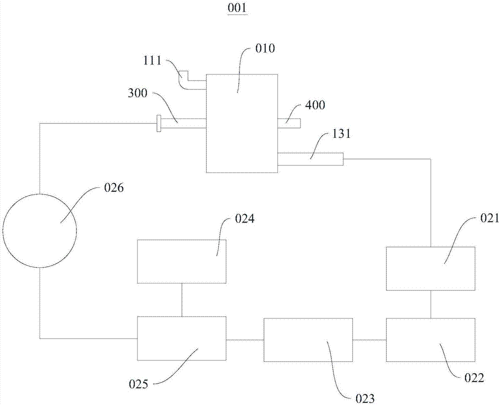 Ammonia-containing wastewater recycling system and desulfurization and denitrification dedusting system