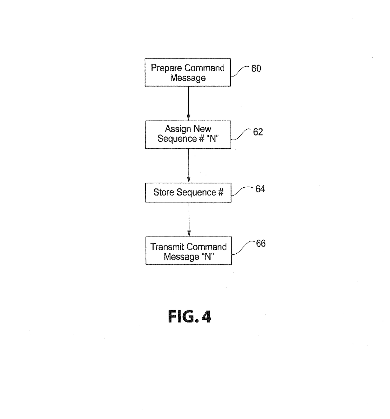 Distributed Power Remote Communication Status System And Method