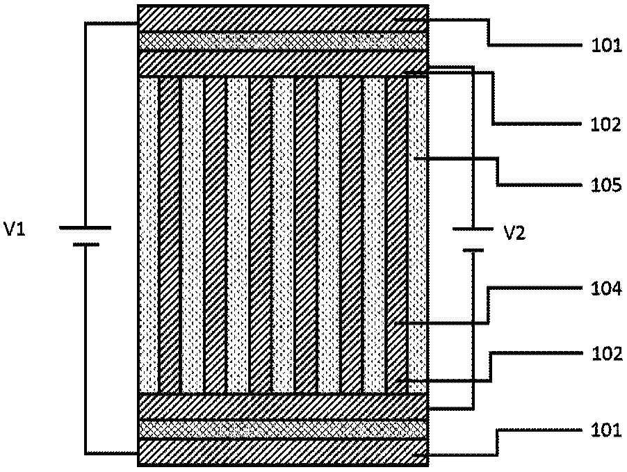 All-semiconductor mid-infrared tunable absorber