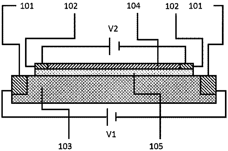 All-semiconductor mid-infrared tunable absorber